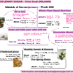 Jenny Sugar Healthy Courses Program, First Quarter 2020