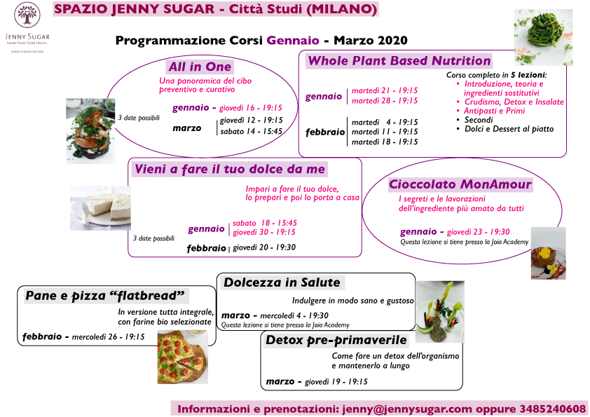 I Corsi Salutari Di Jenny Sugar Per Il Primo Trimestre 2020